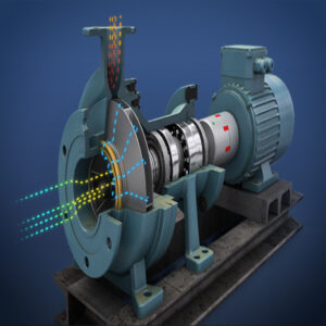 centrifugal pumps