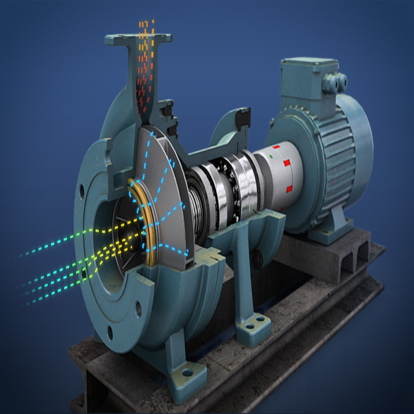 centrifugal pumps centrifugal pumps